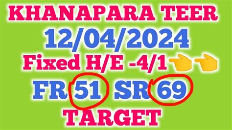 khanapara teer mmaa|Shillong Teer Result TODAY, April 5, 2024 LIVE: Winning.